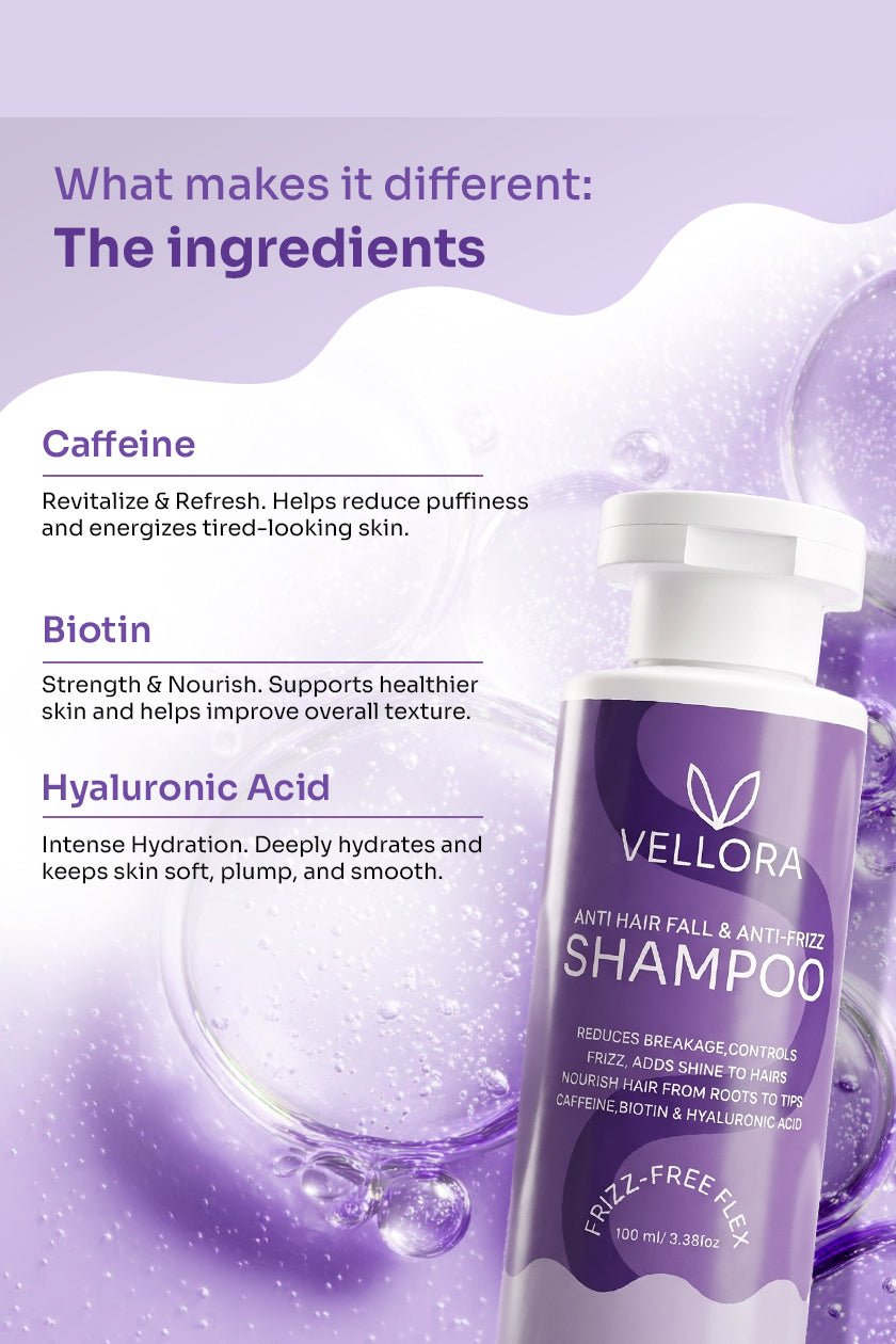 Anti Hair Fall & Anti Frizz Shampoo with Caffeine, Biotin & Hyaluronic Acid - 100ml
