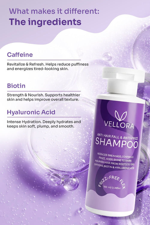 Anti Hair Fall & Anti Frizz Shampoo with Caffeine, Biotin & Hyaluronic Acid - 100ml