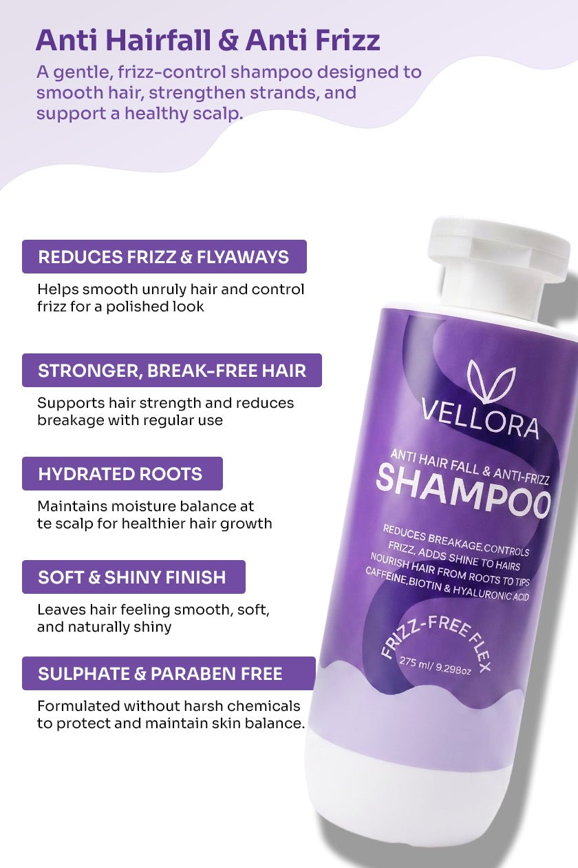 Anti Hair Fall & Anti Frizz Shampoo with Caffeine, Biotin & Hyaluronic Acid - 275ml