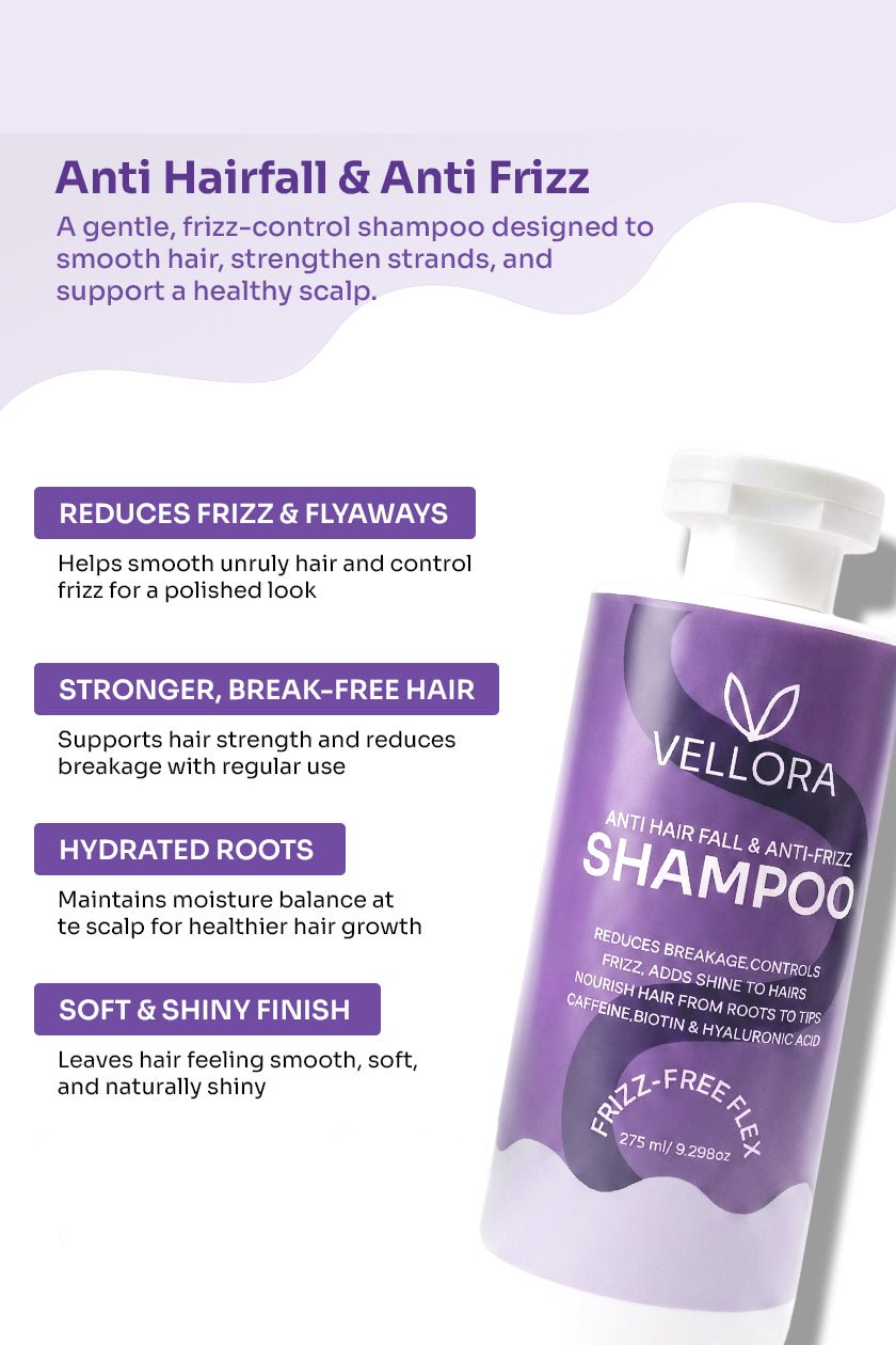 Anti Hair Fall & Anti Frizz Shampoo with Caffeine, Biotin & Hyaluronic Acid - 275ml