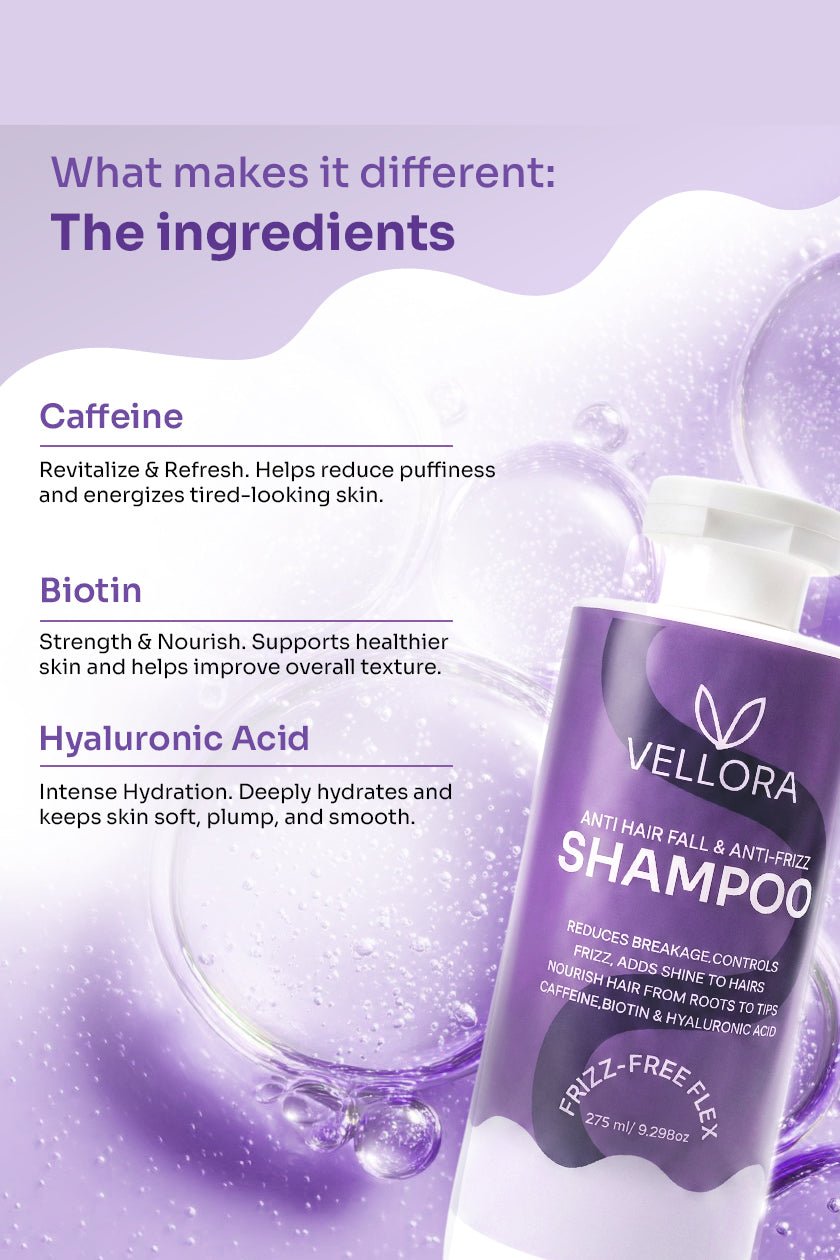 Anti Hair Fall & Anti Frizz Shampoo with Caffeine, Biotin & Hyaluronic Acid - 275ml
