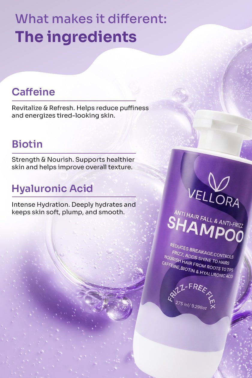 Anti Hair Fall & Anti Frizz Shampoo with Caffeine, Biotin & Hyaluronic Acid - 275ml