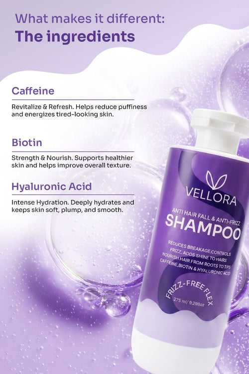 Anti Hair Fall & Anti Frizz Shampoo with Caffeine, Biotin & Hyaluronic Acid - 275ml