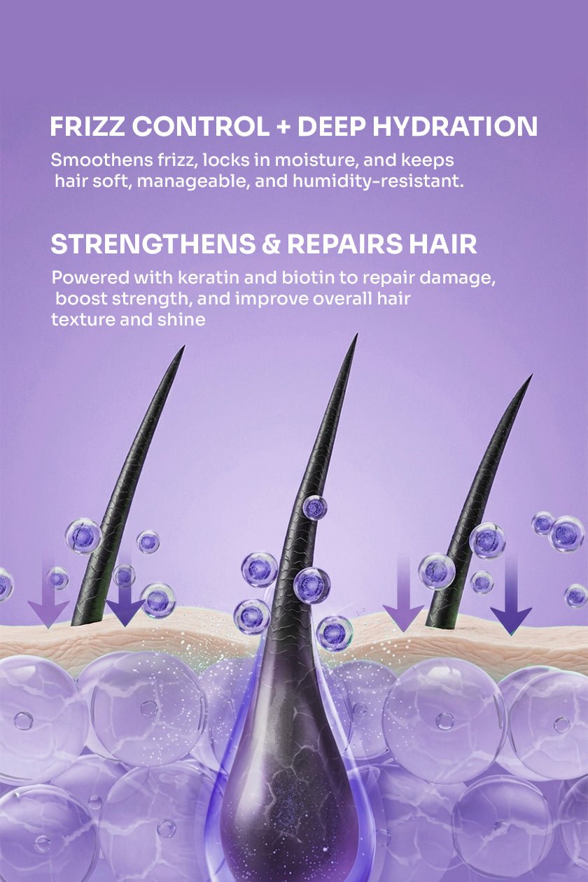 Anti Hair Fall & Anti Frizz Shampoo with Caffeine, Biotin & Hyaluronic Acid - 275ml