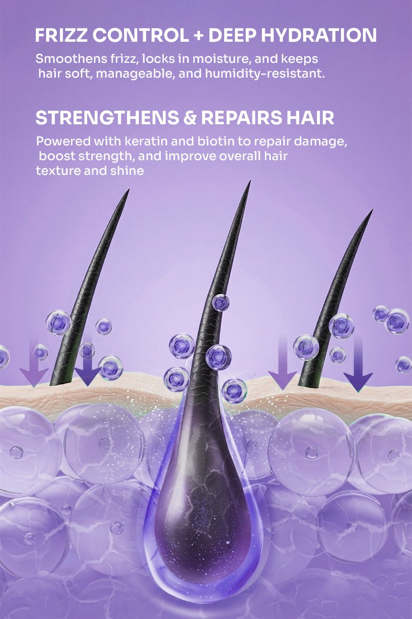 Anti Hair Fall & Anti Frizz Shampoo with Caffeine, Biotin & Hyaluronic Acid - 50ml