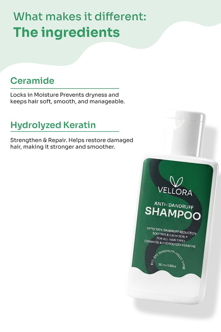 Anti-Dandruff Shampoo with Ceramide & Hydrolyzed Keratin - 50ml