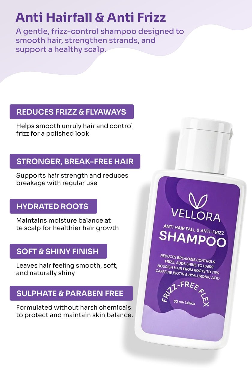 Anti Hair Fall & Anti Frizz Shampoo with Caffeine, Biotin & Hyaluronic Acid - 50ml