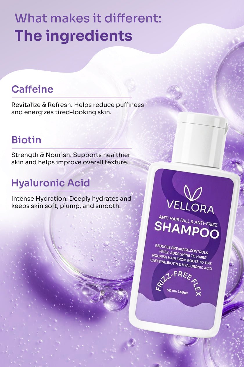 Anti Hair Fall & Anti Frizz Shampoo with Caffeine, Biotin & Hyaluronic Acid - 50ml