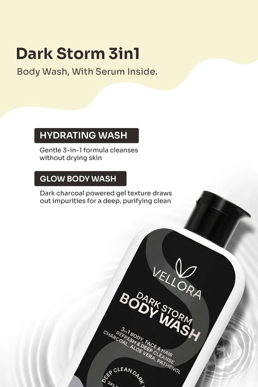 Dark Storm Charcoal Shower Gel 3-in-1 for Body, Face & Hair - 245ml