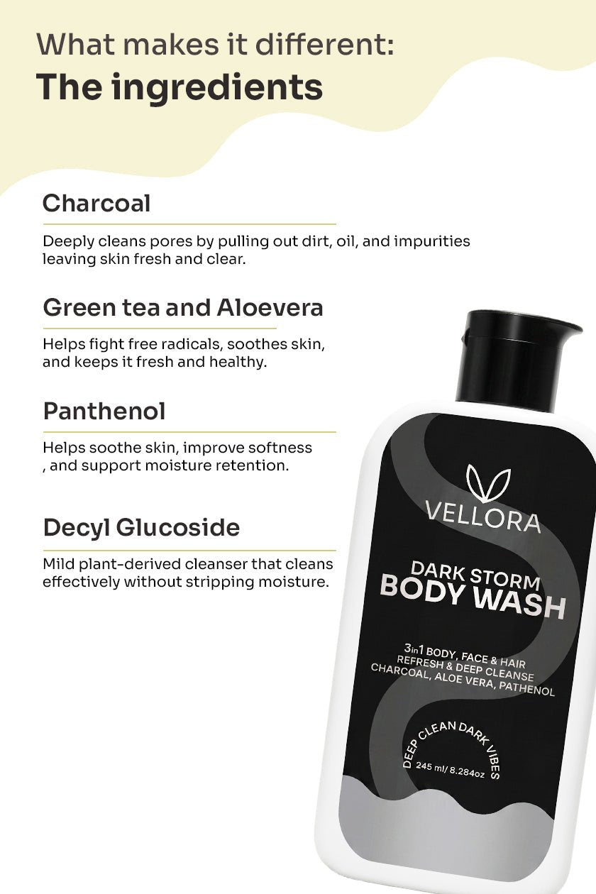 Dark Storm Charcoal Shower Gel 3-in-1 for Body, Face & Hair - 245ml