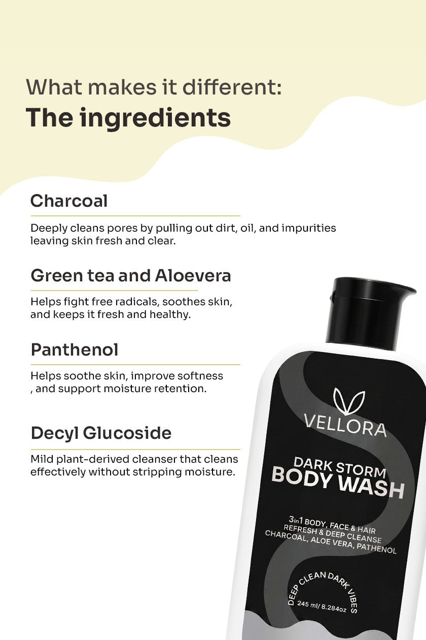 Dark Storm Charcoal Shower Gel 3-in-1 for Body, Face & Hair - 245ml