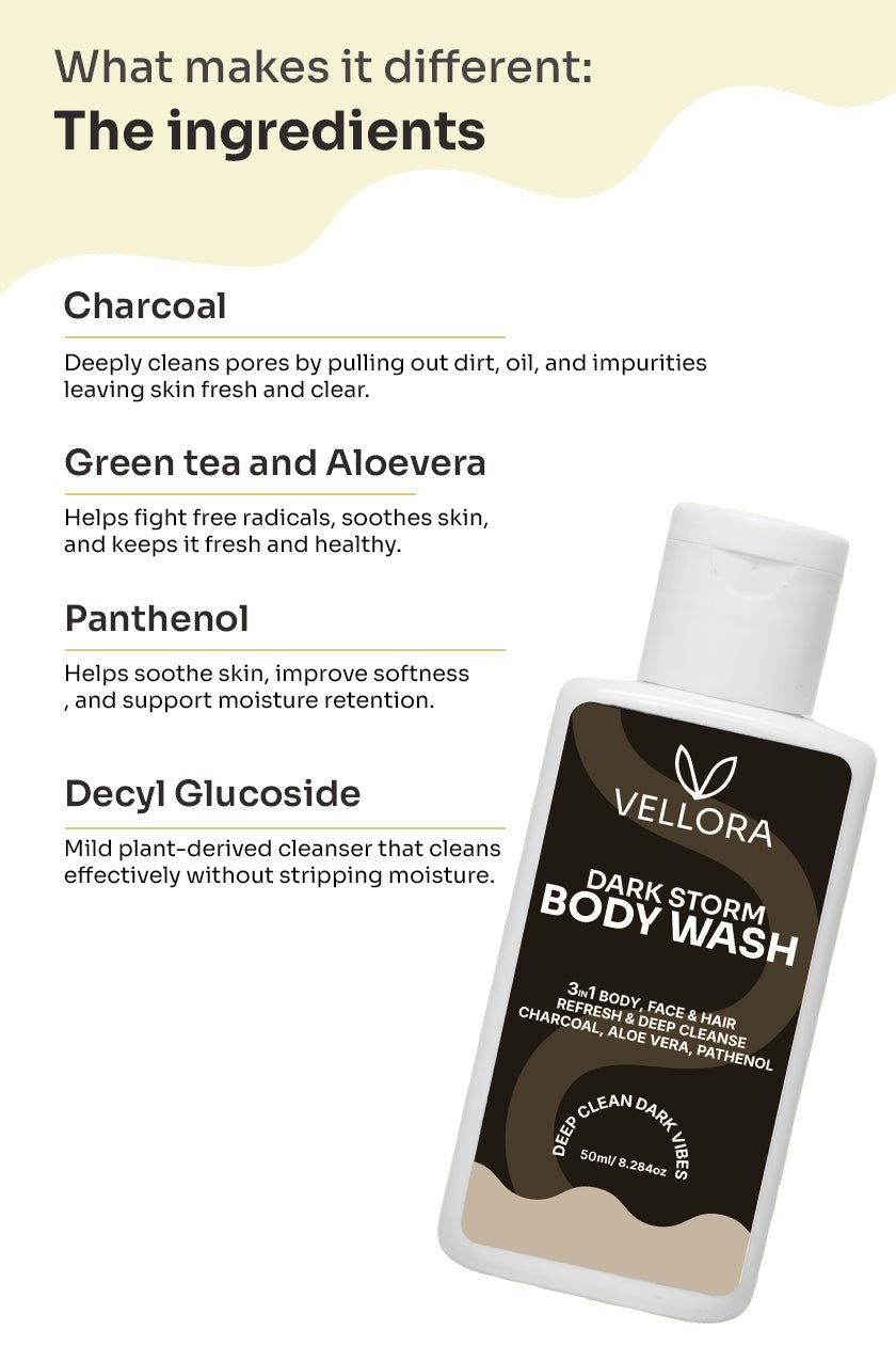 Dark Storm Charcoal Shower Gel 3-in-1 for Body, Face & Hair - 50ml