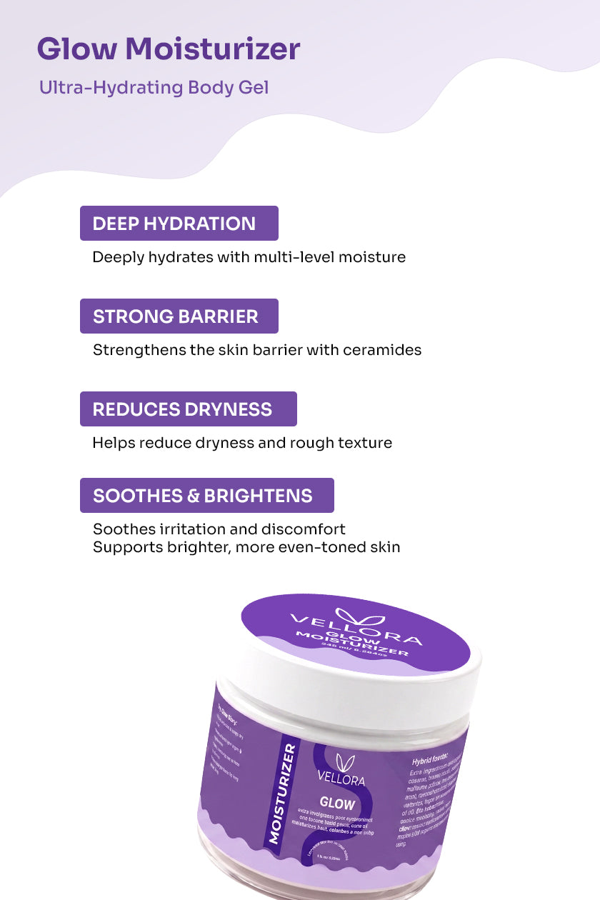 Glow Moisturizer with Hyaluronic Acid, Ceramides & Chia Seed - 245ml