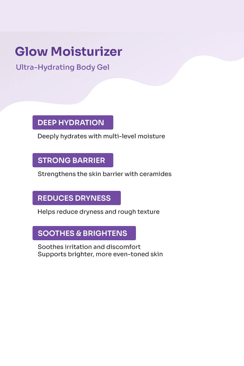 Glow Moisturizer with Hyaluronic Acid, Ceramides & Chia Seed - 245ml