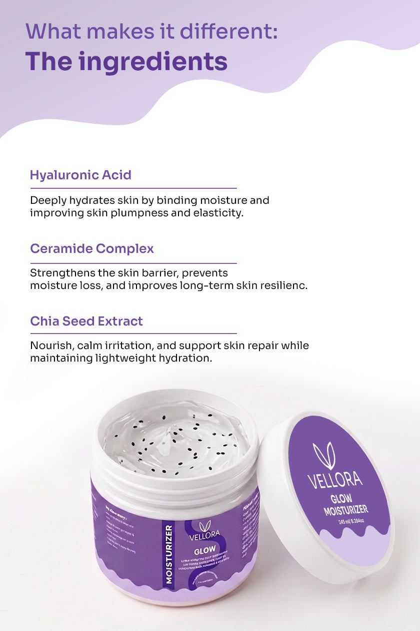 Glow Moisturizer with Hyaluronic Acid, Ceramides & Chia Seed - 245ml