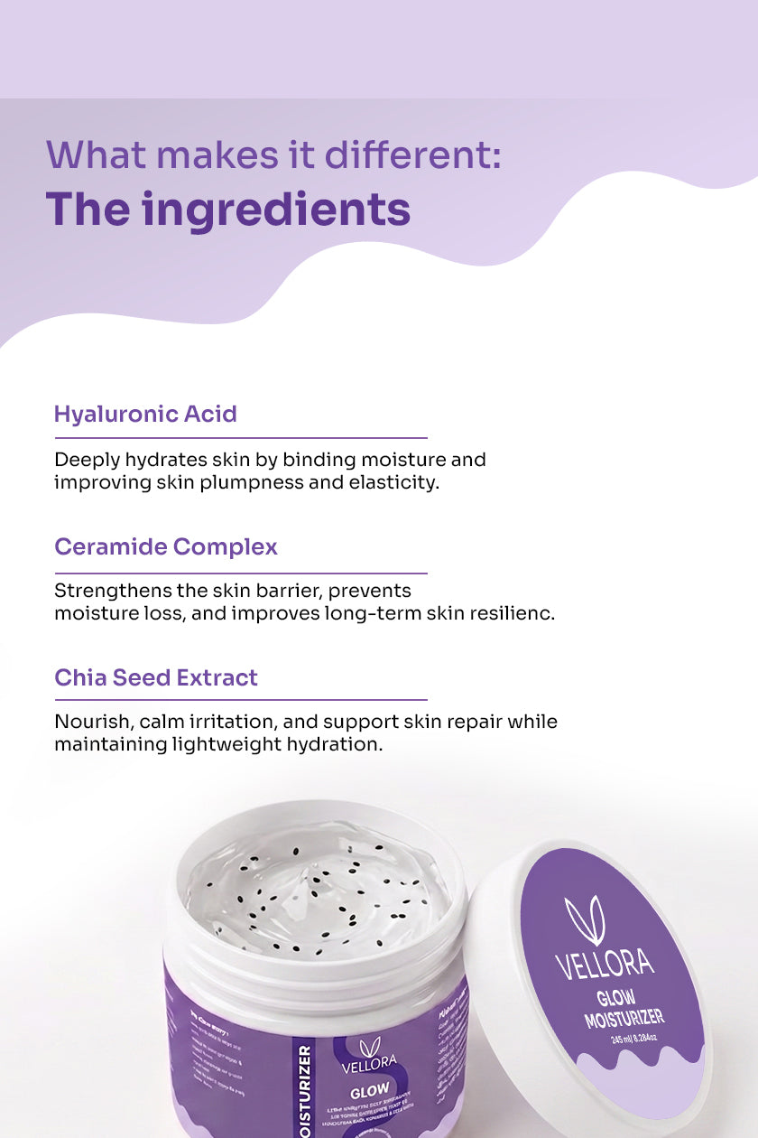 Glow Moisturizer with Hyaluronic Acid, Ceramides & Chia Seed - 245ml