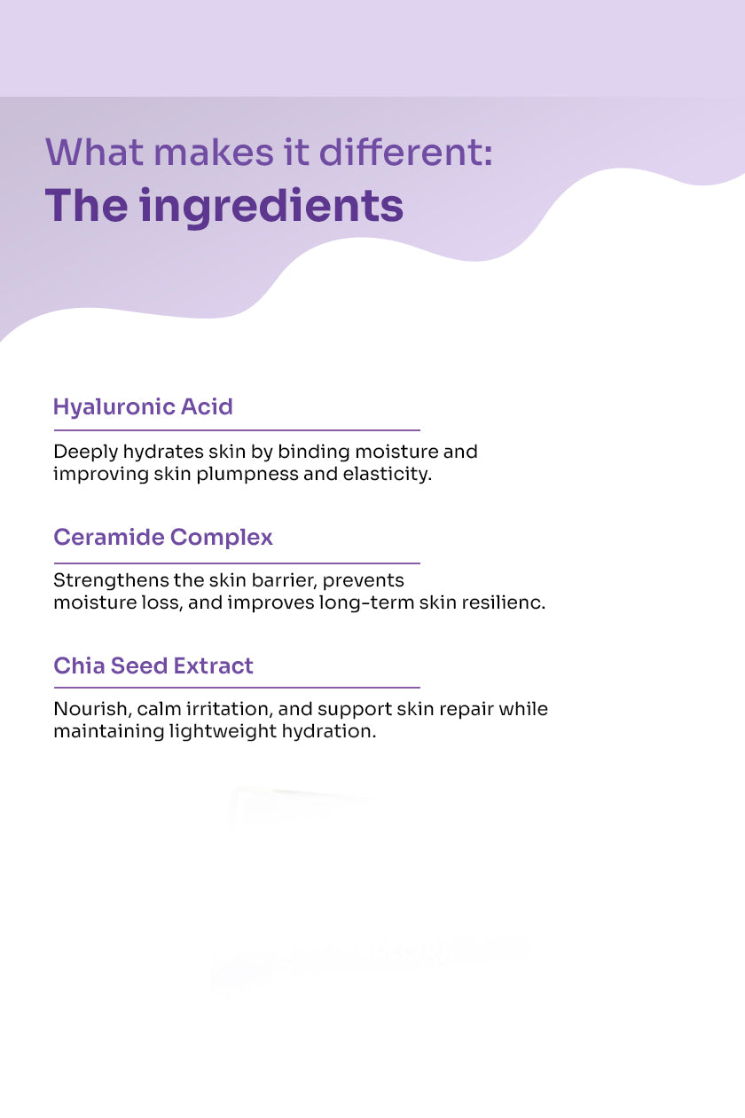 Glow Moisturizer with Hyaluronic Acid, Ceramides & Chia Seed - 110ml