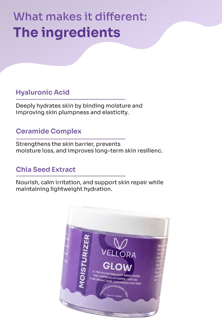 Glow Moisturizer with Hyaluronic Acid, Ceramides & Chia Seed - 110ml