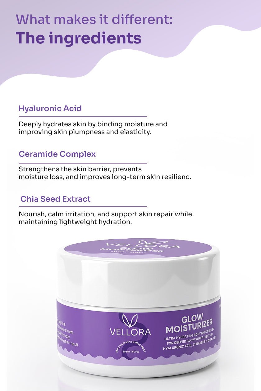 Glow Moisturizer with Hyaluronic Acid, Ceramides & Chia Seed - 50ml