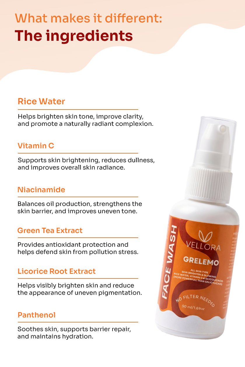GreLemo Face Wash with Vitamin C & Rice Water - 50 ml