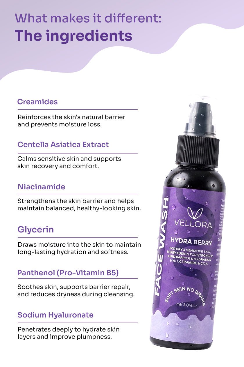 Hydraberry Face Wash with Cica, Niacinamide & Ceramides for Dry Skin - 125ml