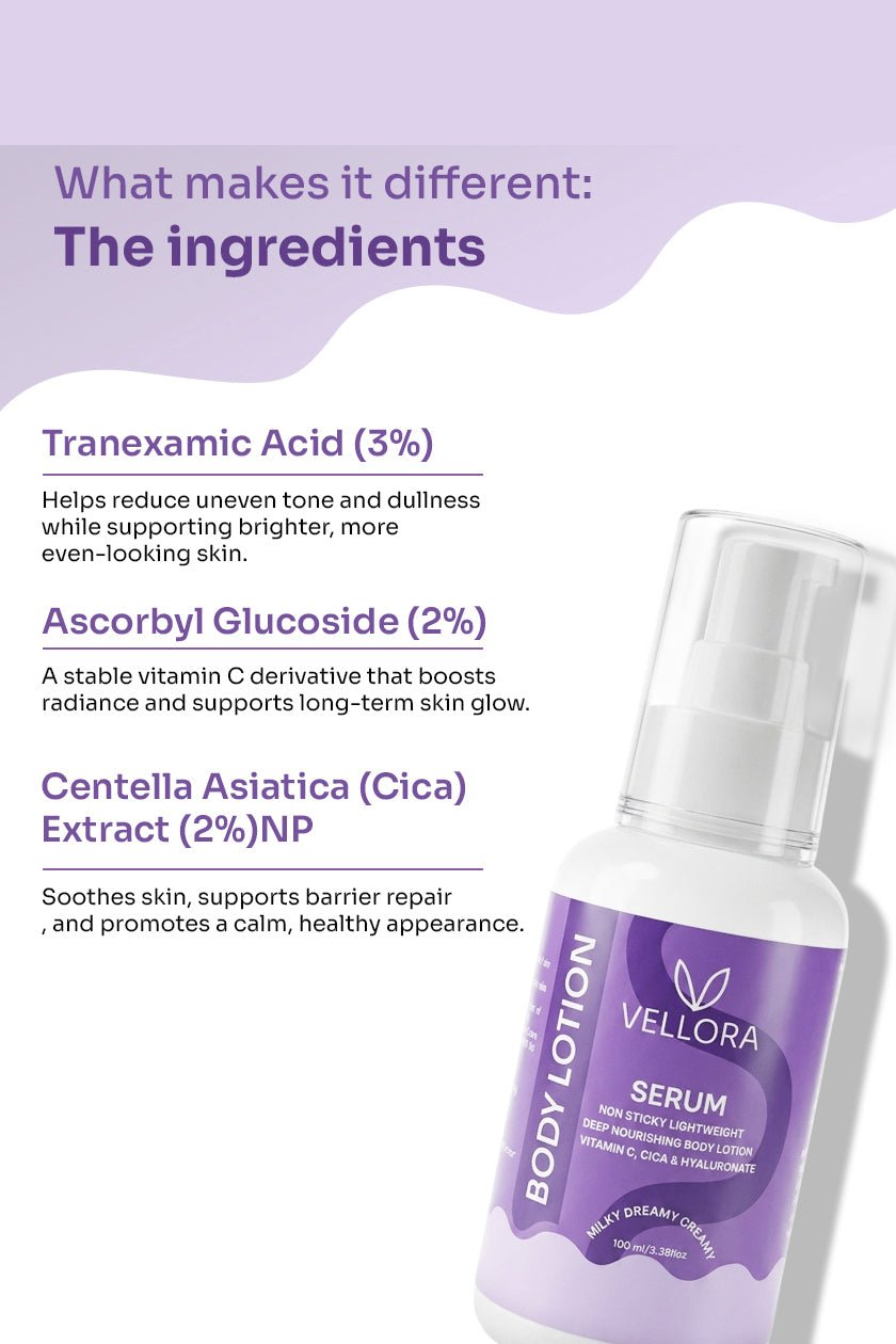 Serum Body Lotion with Vitamin C, Cica & Hyaluronate - 100ml