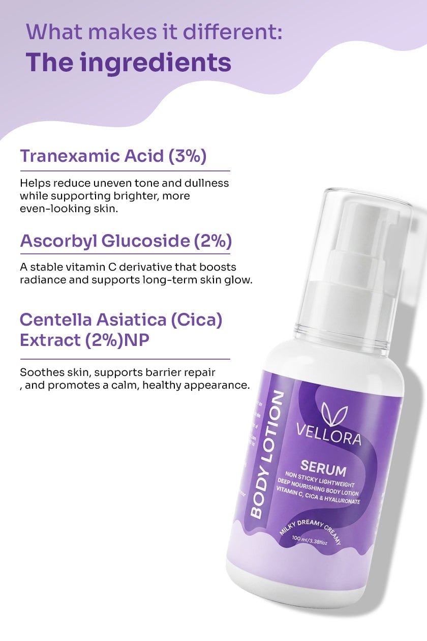 Serum Body Lotion with Vitamin C, Cica & Hyaluronate - 100ml