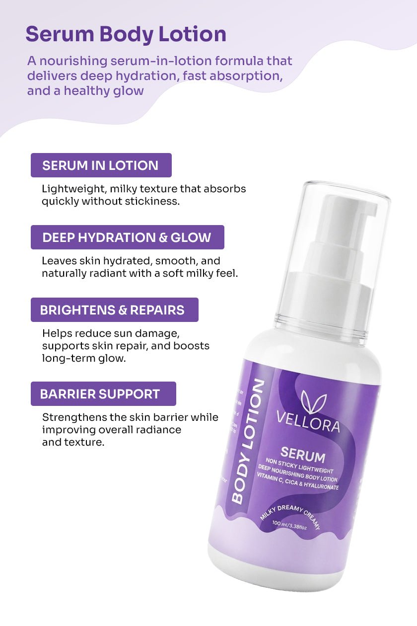 Serum Body Lotion with Vitamin C, Cica & Hyaluronate - 100ml