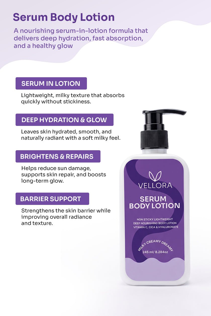 Serum Body Lotion with Vitamin C, Cica & Hyaluronate - 245ml