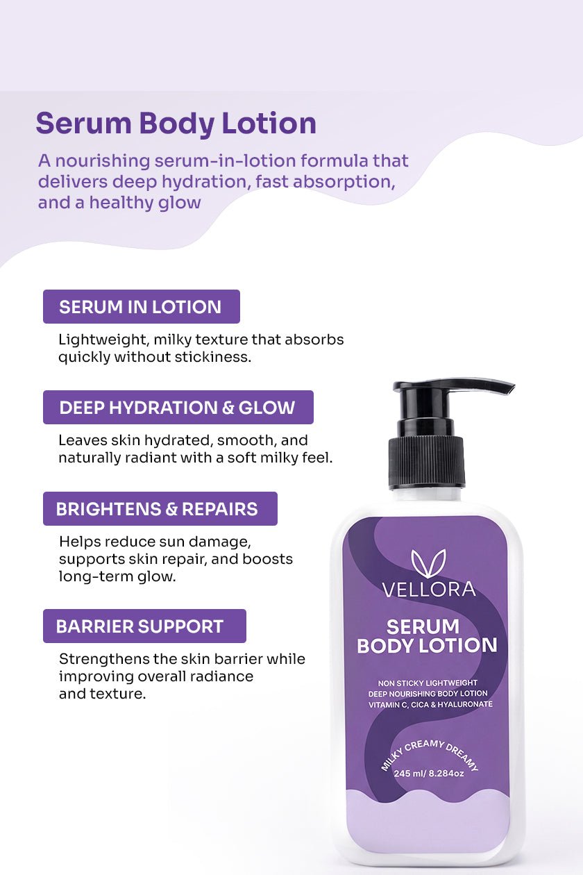 Serum Body Lotion with Vitamin C, Cica & Hyaluronate - 245ml
