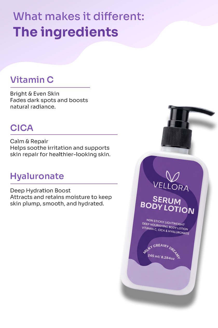 Serum Body Lotion with Vitamin C, Cica & Hyaluronate - 245ml