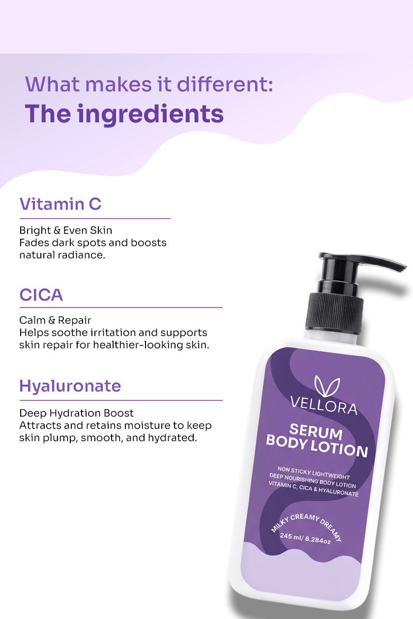 Serum Body Lotion with Vitamin C, Cica & Hyaluronate - 245ml