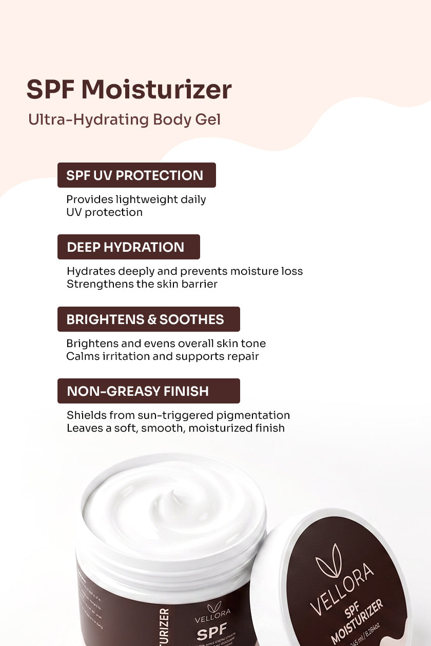 SPF Body Moisturizer: 2-in-1 Moisturizing Sunscreen - 245ml