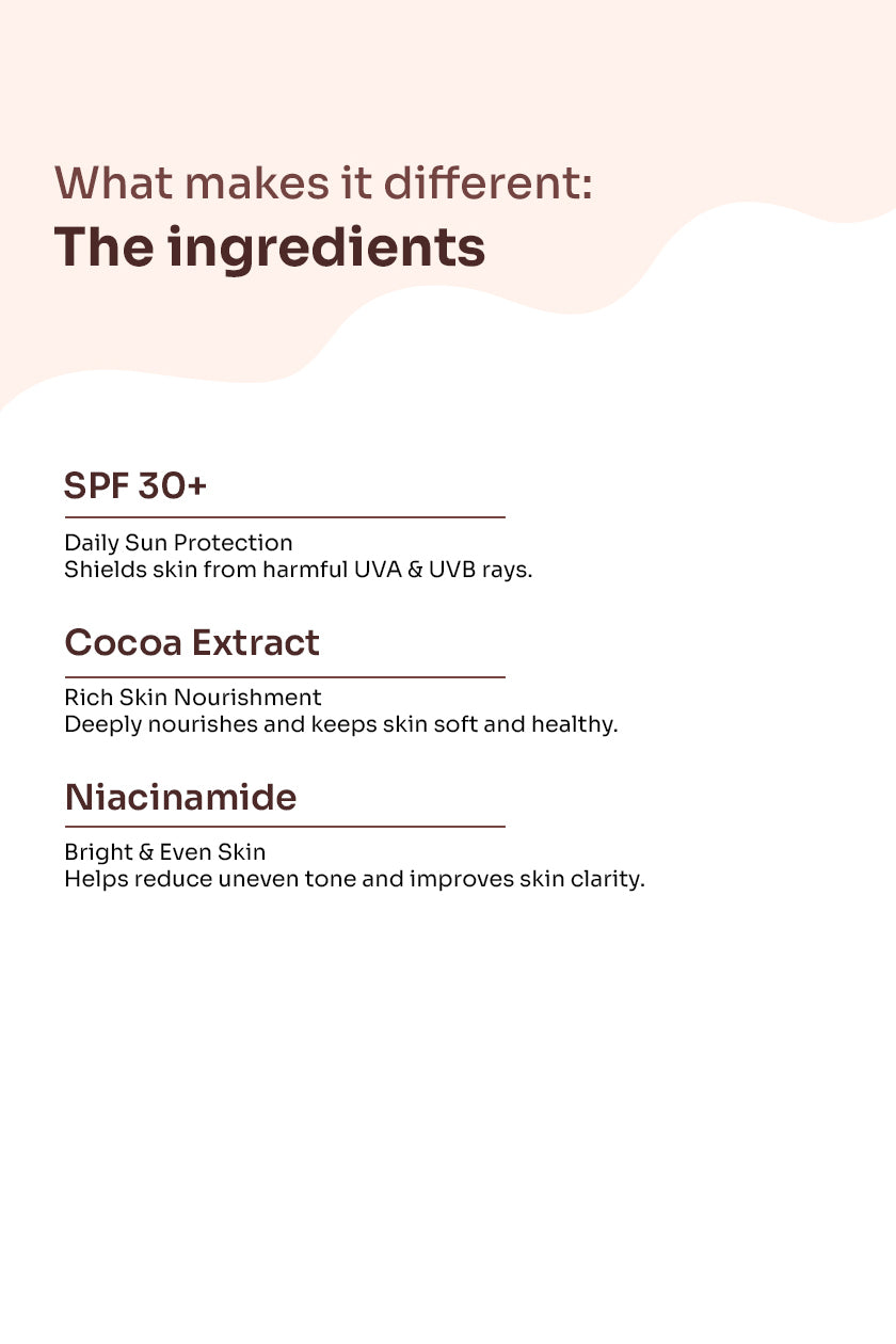 SPF Body Moisturizer: 2-in-1 Moisturizing Sunscreen - 245ml