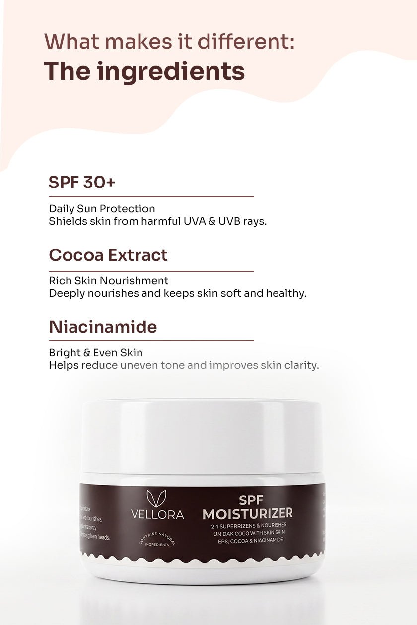 SPF Body Moisturizer: 2-in-1 Moisturizing Sunscreen - 50ml