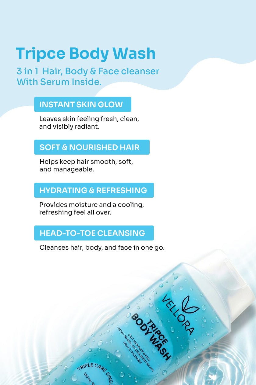 Shower Gel with Aqua & Cucumber 3-in-1 for Body, Face & Hair - 500ml