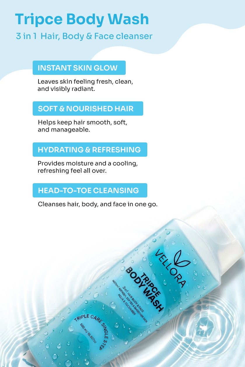 Shower Gel with Aqua & Cucumber 3-in-1 for Body, Face & Hair - 500ml