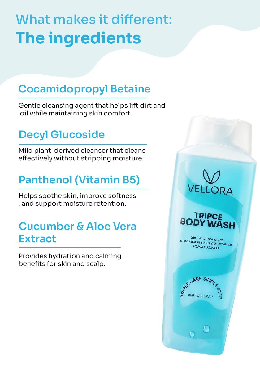 Shower Gel with Aqua & Cucumber 3-in-1 for Body, Face & Hair - 500ml