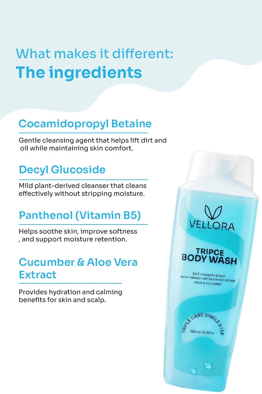 Shower Gel with Aqua & Cucumber 3-in-1 for Body, Face & Hair - 500ml