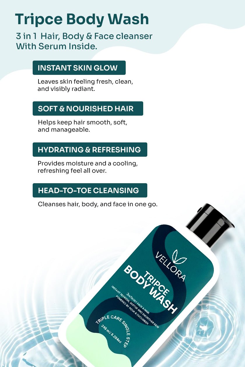 Tripce Hydrating CucuMint 3-in-1 Body Wash - 245ml