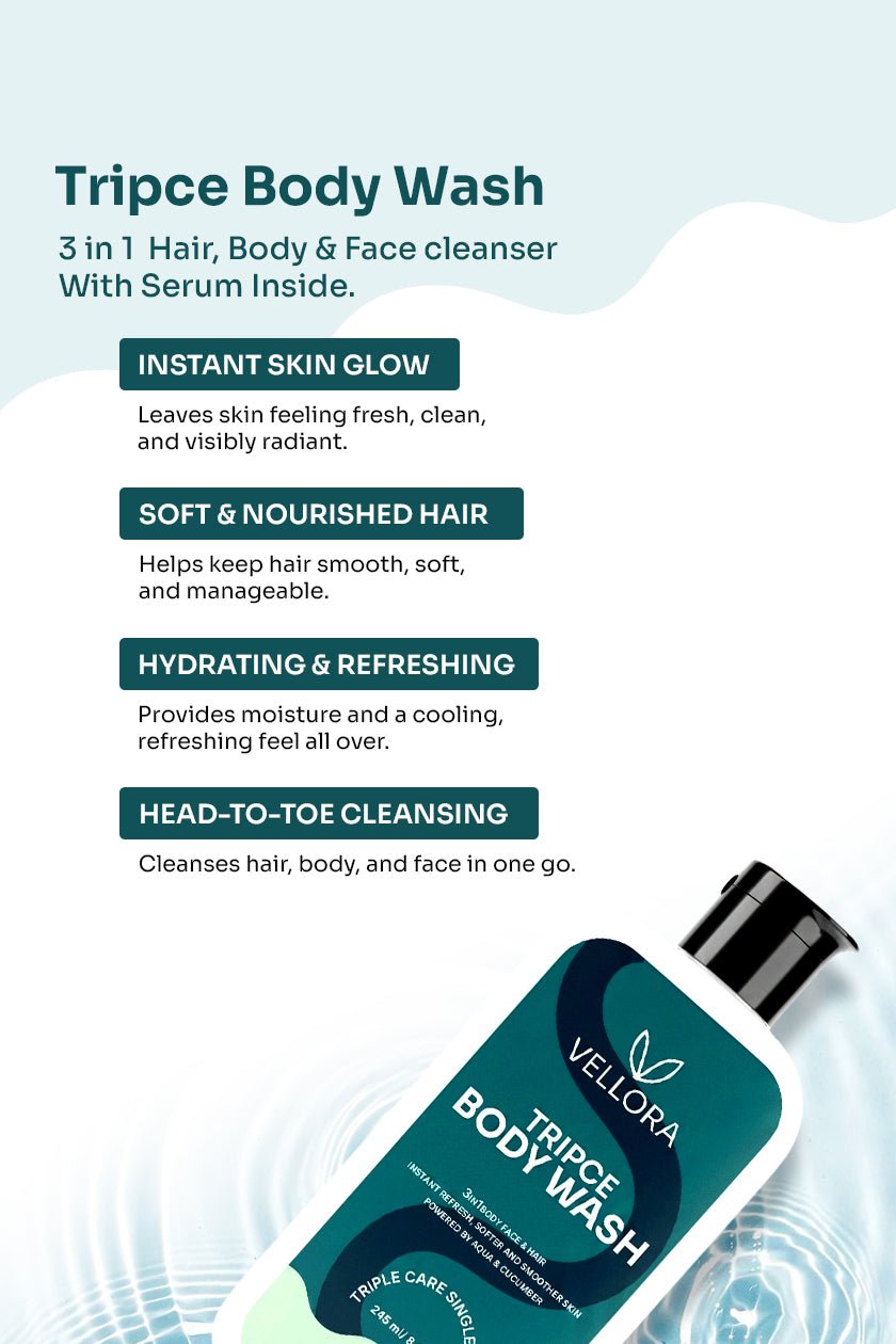 Tripce Hydrating CucuMint 3-in-1 Body Wash - 245ml