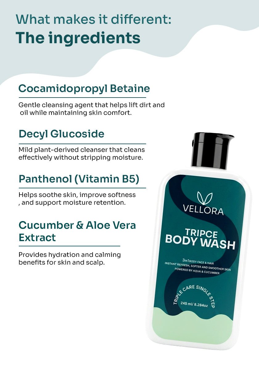 Tripce Hydrating CucuMint 3-in-1 Body Wash - 245ml